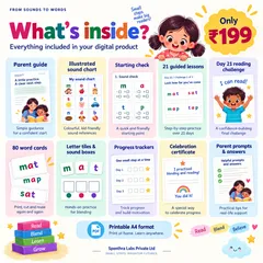 What is inside: parent guide, sound chart, lessons, word cards, trackers and certificate