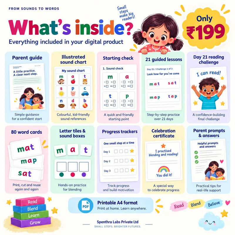 What is inside: parent guide, sound chart, lessons, word cards, trackers and certificate